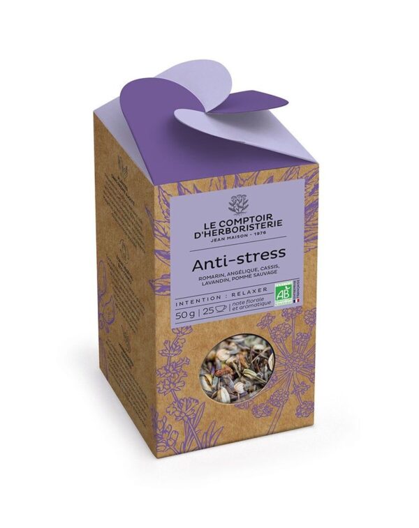Anti-stress