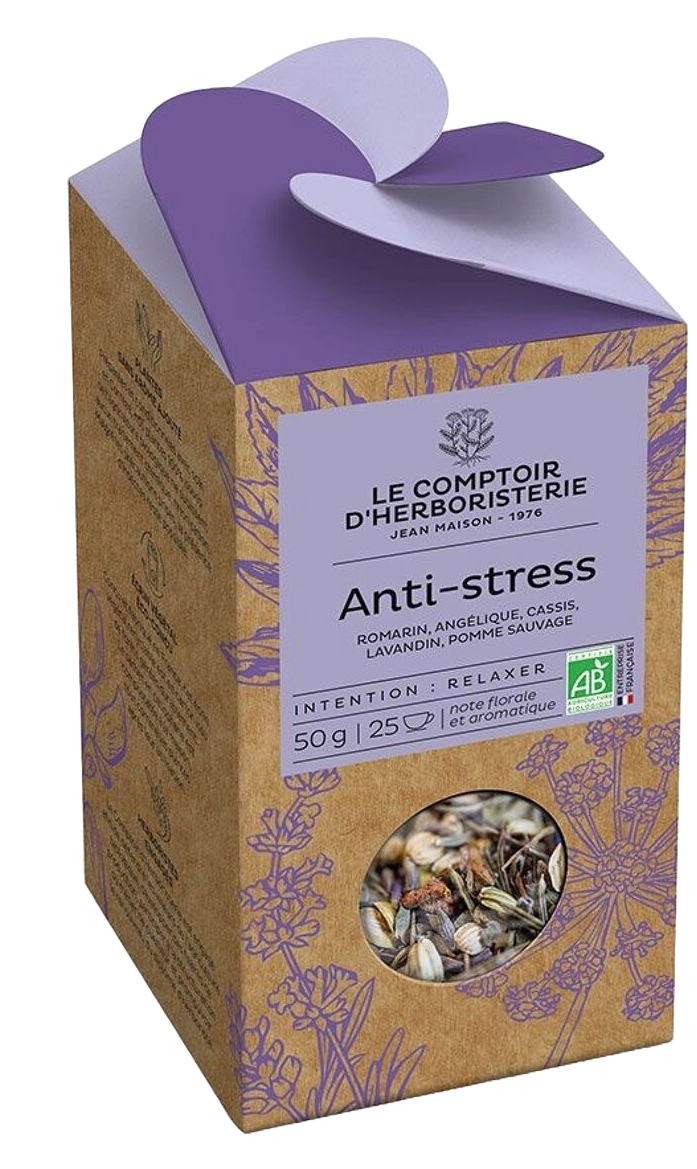 Anti-stress